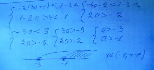 {-2(3a+1)< 7-3a {1-2a> 4a-1 это всё 1 пример. подалуйста.