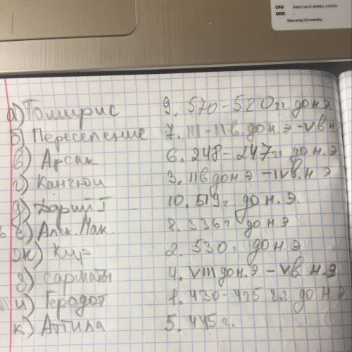 1. правильно соотнесите даты и события: 1. 430-425 гг. до н.э. а) годы жизни царицы томирис 2. 530 г