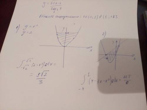 Знайти площу фігури обмеженої лініями функцій: y=x^2 і y=2, y=4x+x^2 і y=4+x