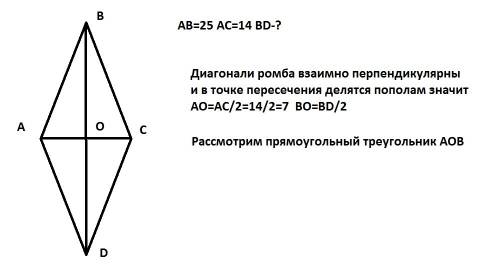 Сторона ромб равны 25 см, а одна из его диогоналей - 14 см. найдите вторую диагональ ромба