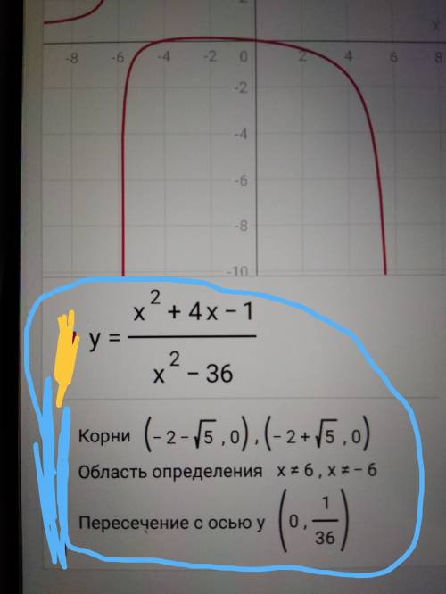 2- это квадрат если что t2+4t-1 t2-36