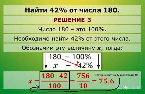 Вы можете объяснить как используется % и для чего?