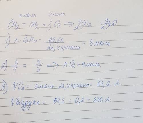 Какой объем воздуха, содержащего 20% кислорода требуется для сжигания 67,2 литра этилена