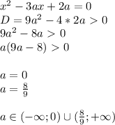 x^2-3ax+2a=0 \\ D=9a^2-4*2a\ \textgreater \ 0 \\ 9a^2-8a\ \textgreater \ 0 \\ a(9a-8)\ \textgreater \ 0 \\ \\ a=0 \\ a= \frac{8}{9} \\ \\ a \in (-\infty;0) \cup ( \frac{8}{9};+\infty)