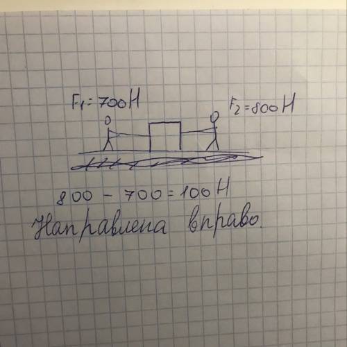 Два человека перетягивают канат. один тянет влево с силой 700н, второй вправо с силой 800 н. чему же