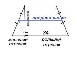 Аbсd -равнобедренная трапеция, вk - высота трапеции, kd=34. найдите длину средней линии трапеции.