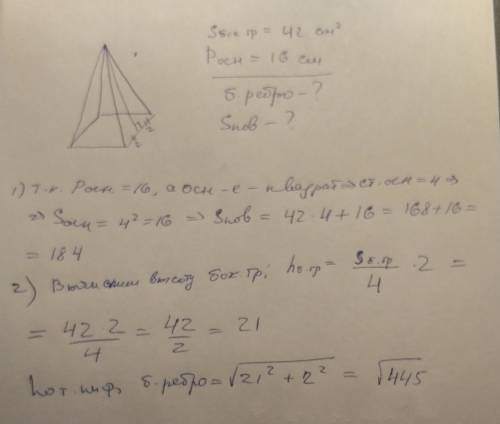 Площадь боковой грани правильной четырёхугольной пирамиды равна 42 см^2, а периметр основания-16 см.
