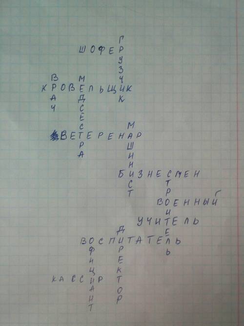 Составьте кроссворд из 15 профессий