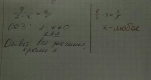 Укажите область допустимых значений уравнения 9/2-x=x/5