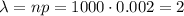 \lambda = np=1000\cdot 0.002=2