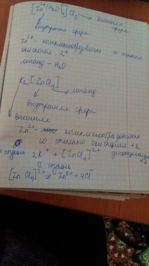 Вкомплексных соединениях [zn(h2o)4]cl2; k2[zncl4]; [ni(nh3)6]cl2 а) отметьте внутреннюю и внешнюю сф