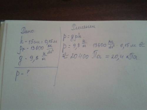 Какое давление оказывает ртуть на сосуда, если уровень ртути в сосуде равен 15 сантиметров?