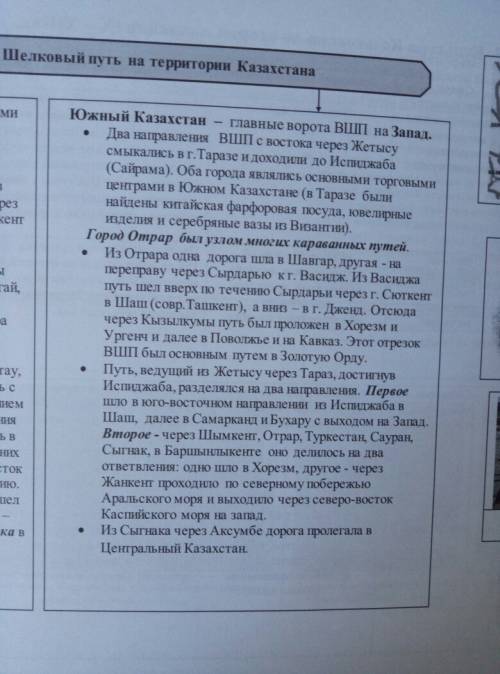 Поэалуйста 1.великий шелковый путь 2.последствия присоединение казахстана к россий 3.территория нога