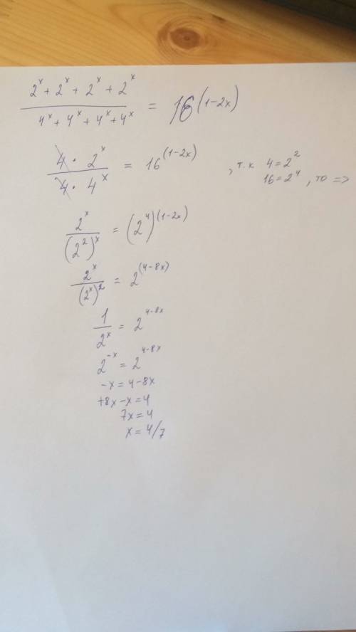 2^x+2^x+2^x+2^x/4^x+4^x+4^x+4^x=16^1-2x решите уравнение