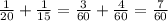 \frac{1}{20} + \frac{1}{15} = \frac{3}{60} + \frac{4}{60} = \frac{7}{60}