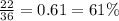 \frac{22}{36} = 0.61 = 61\%