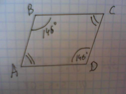 Один из углов параллелограмма равен 146 градусов, найдите все остальные углы
