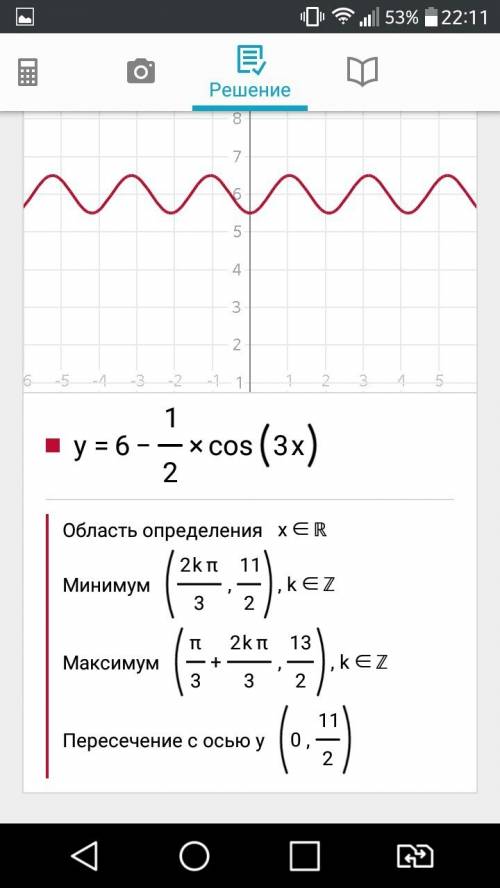 Найдите множество значений функции y=6- 1/2 cos3x.