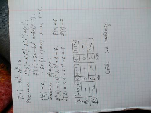 Исследуйте функцию f(x)=3x^2-2x^3+6на экстремум