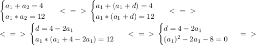 \begin {cases} a_1+a_2=4 \\ a_1*a_2=12 \end {cases}\ \ \textless \ =\ \textgreater \ \begin {cases} a_1+(a_1+d)=4 \\ a_1*(a_1+d)=12 \end {cases}\ \ \textless \ =\ \textgreater \ \\ \ \textless \ =\ \textgreater \ \begin {cases} d=4-2a_1 \\ a_1*(a_1+4-2a_1)=12 \end {cases}\ \ \textless \ =\ \textgreater \ \begin {cases} d=4-2a_1 \\ (a_1)^2-2a_1-8=0 \end {cases}\ =\ \textgreater \