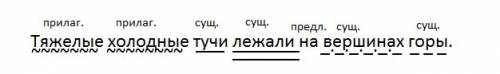 Тяжелые холодные тучи лежали на вершинах горы.синтаксический разбор