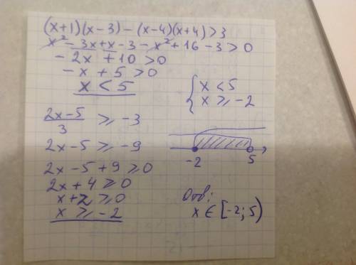 Решите систему неравенств фигурная скобка (х+1)(х--4)(х+4)> 3 (2х-5)/3≥-3