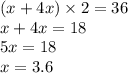 (x + 4x) \times 2 = 36 \\ x + 4x = 18 \\ 5x = 18 \\ x = 3.6