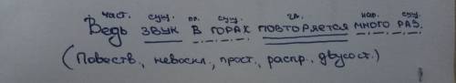 Выполнить синтаксический разбор предложения : ведь звук в горах повторяется много раз.