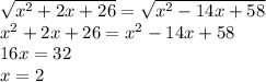 \sqrt{ {x}^{2} + 2x + 26 } = \sqrt{ {x}^{2} - 14x + 58} \\ {x}^{2} + 2x + 26 = {x}^{2} - 14x + 58 \\ 16x = 32 \\ x = 2