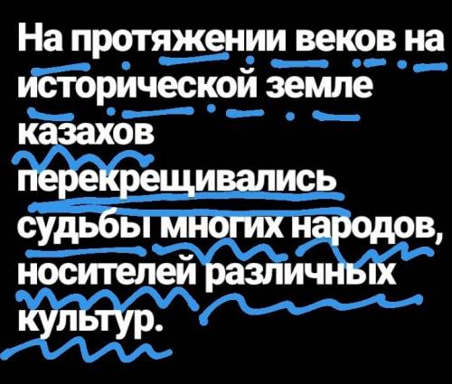 Сделайте полный синтаксический разбор предложения! может подчеркнуть! и чем выражено на протяжении в