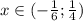 x \in (- \frac{1}{6} ; \frac{1}{4} )