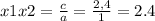 x1x2 = \frac{c}{a} = \frac{ 2,4}{ 1} = 2.4