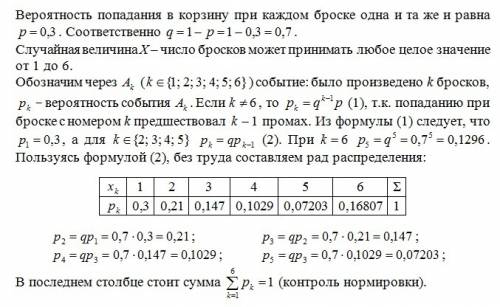 Мяч бросается в корзину до первого попадания, но число брос- ков не больше 6. составьте ряд распреде