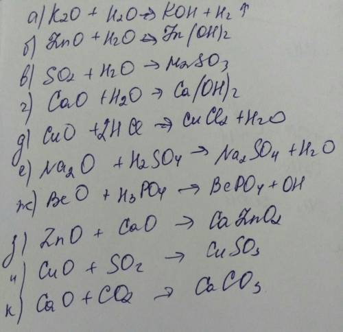 Оксиды дописать уравнения осуществимых реакций: а) к2о + h2o  б) zno + h2o  в) so2 + h2o  г) cao