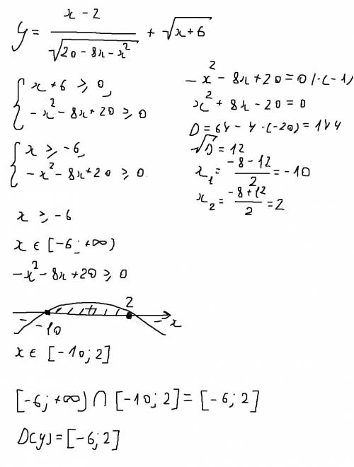 Найдите область определения функции: y=(x-2/√(20-8x-x^2))+√(x+6)