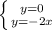 \left \{ {{y=0} \atop {y=-2x}} \right.