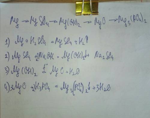 Осуществить превращение mg=> mgso4=> mg(oh) 2=> mgo=> mg3(po4)2