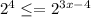 2^{4} \leq= 2^{3x-4}