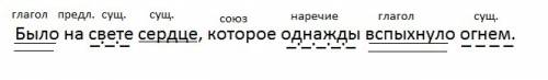 Произведите полный синтаксический разбор сложного предл.было на свете сердце,который однажды вспыхну