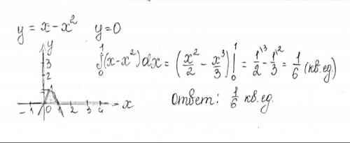 Найти площадь фигуры ограниченной линиями у=x-x^2 ; y=0