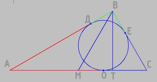 50 ! прямокутний ∆авс вписано в коло з центром о радіуса r. до гіпотенузи ас проведено медіану і вис