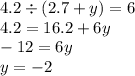 4.2 \div (2.7 + y) = 6 \\ 4.2 = 16.2 + 6y \\ - 12 = 6y \\ y = - 2