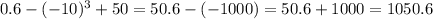 0.6 - ( - 10) ^{3} + 50 = 50.6 - ( - 1000) = 50.6 + 1000 = 1050.6