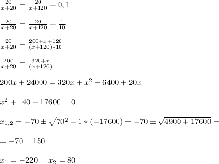 \frac{20}{x+20} = \frac{20}{x+120} + 0,1 \\ \\ \frac{20}{x+20} = \frac{20}{x+120} + \frac{1}{10} \\ \\ \frac{20}{x+20} = \frac{200+x+120}{(x+120)*10} \\ \\ \frac{200}{x+20} = \frac{320+x}{(x+120)} \\ \\ 200x+24000 = 320x + x^2 +6400 +20x \\ \\ x^2 +140 -17600 = 0 \\ \\ x_{1,2} = -70 \pm \sqrt{70^2 - 1*(-17600)} =-70 \pm \sqrt{4900+17600} = \\ \\ =-70 \pm 150 \\ \\ x_1 = -220 \:\:\:\:\:\: x_2 = 80