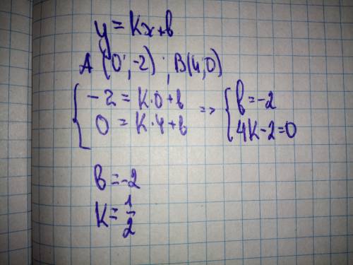 Значення функції y=kx+b перетинає осі координат у точках а (0; -2), в(4; 0). знайти значення k і b.