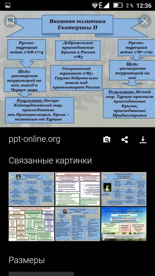 Внешняя и внутренняя политика екатерины 1 и петра 2 (цели)