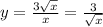 y = \frac{3 \sqrt{x} }{x} = \frac{3}{ \sqrt{x} }