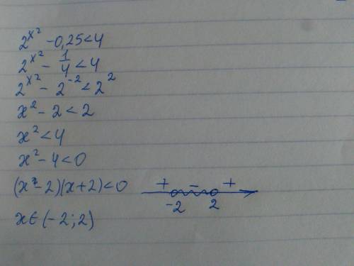 2^x^2 - 0.25 < 4 нужен развернутый ответ