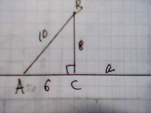 1) наклонная длиной 10см, проведенная из данной точки к прямой, имеет проекцию длиной 6см. вычислите