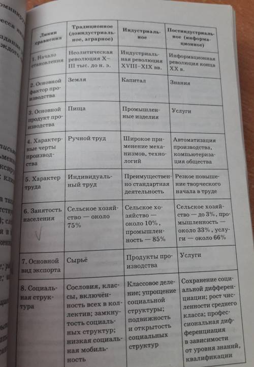 Сравните индустриальное и постиндустриальное общество. какими качествами должен обладать современный